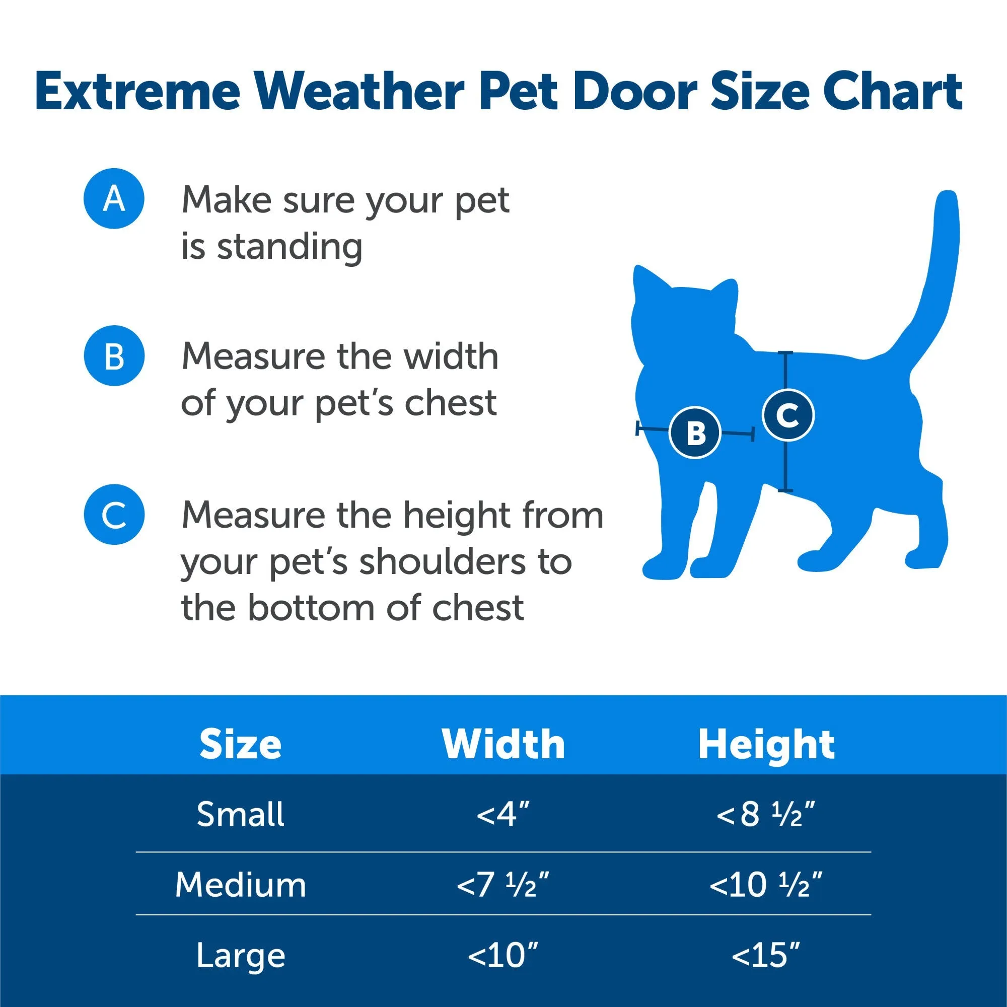 PetSafe Extreme Weather Pet Door, Large