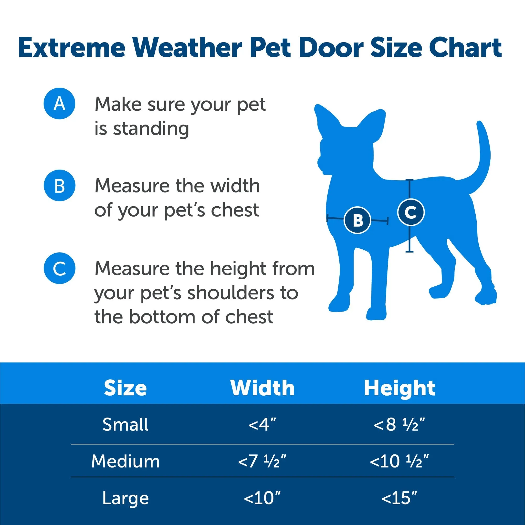 PetSafe Extreme Weather Pet Door, Large